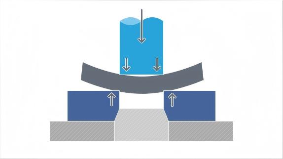 HF-200 200-ton fine blanking press machine
